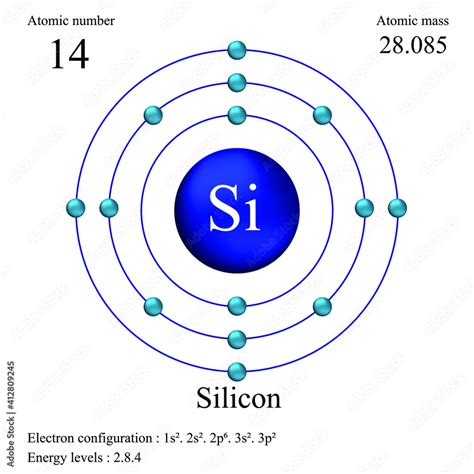 silicon atom